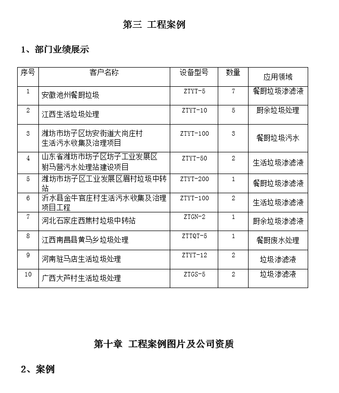 生活垃圾滲濾液污水處理案例